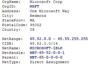 WHOIS-Abfrage der IP-Adresse
