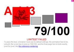 Acid 3 Test